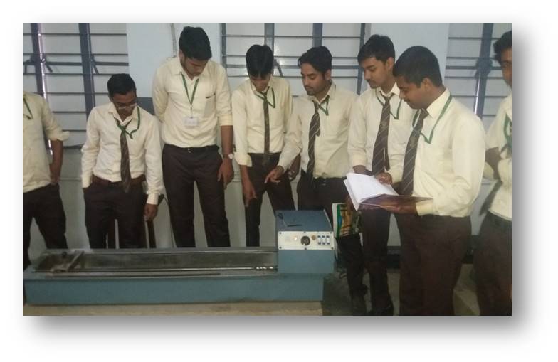 R.P.Sharma Institute of Technology
