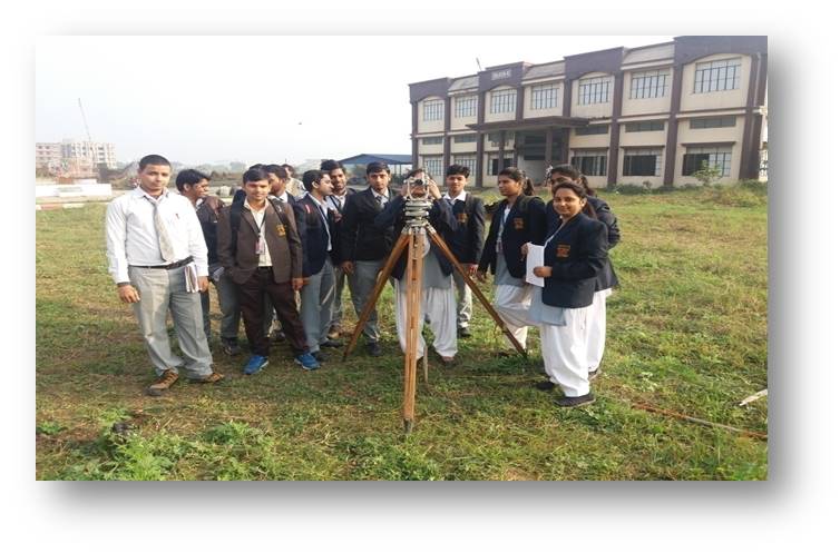 R.P.Sharma Institute of Technology