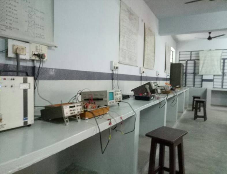 R.P.Sharma Institute of Technology
