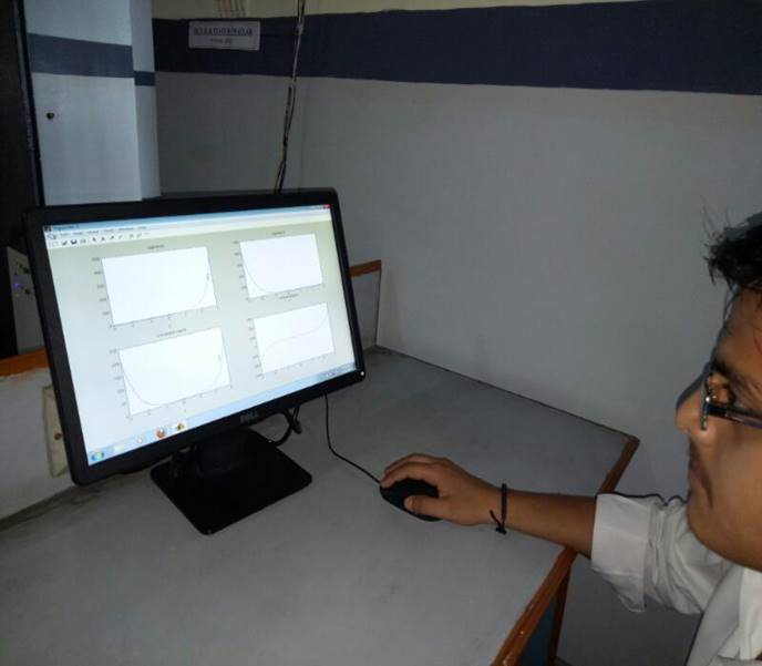 R.P.Sharma Institute of Technology