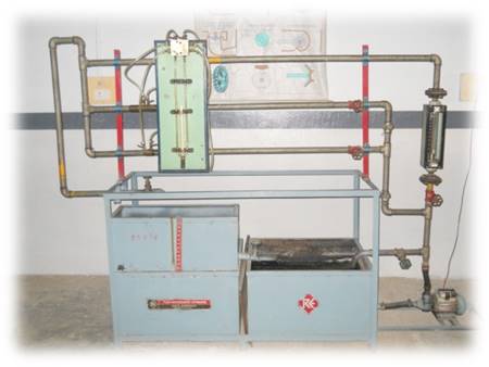R.P.Sharma Institute of Technology