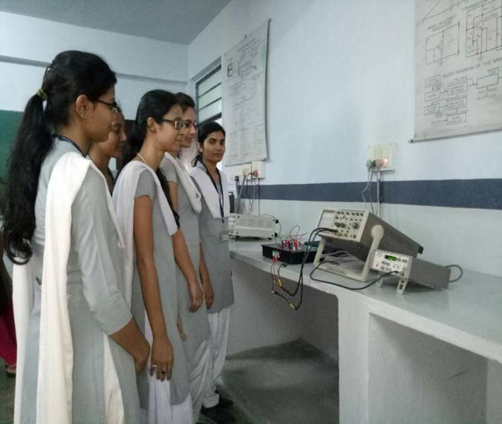 R.P.Sharma Institute of Technology