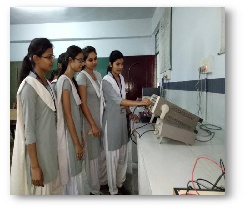 R.P.Sharma Institute of Technology