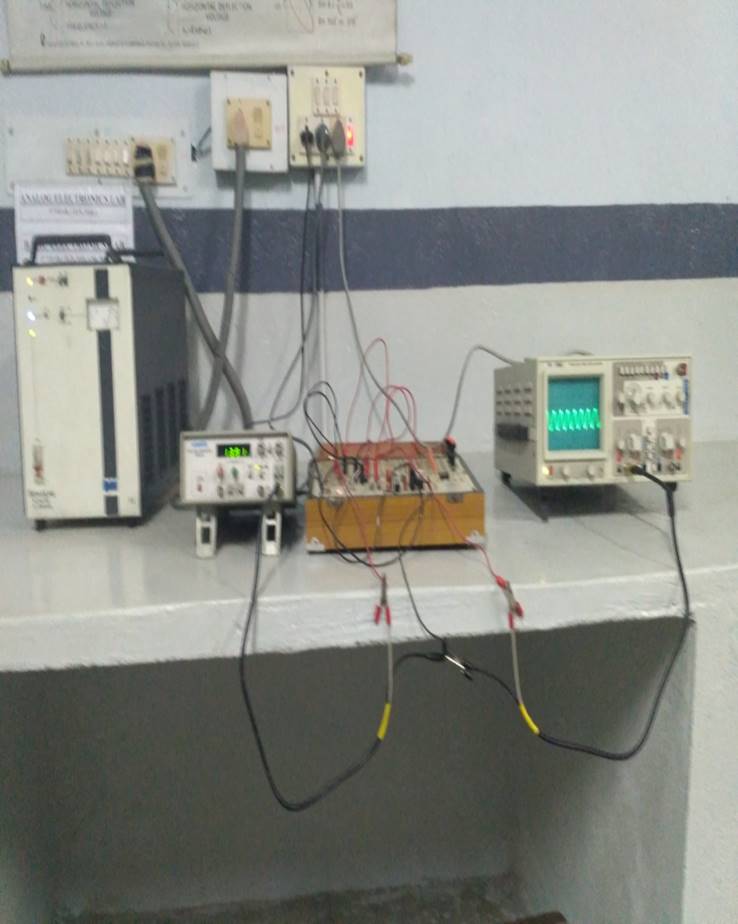 R.P.Sharma Institute of Technology
