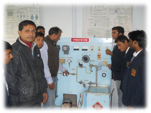 R.P.Sharma Institute of Technology