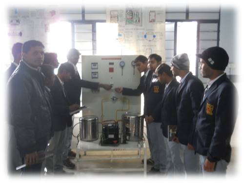 R.P.Sharma Institute of Technology