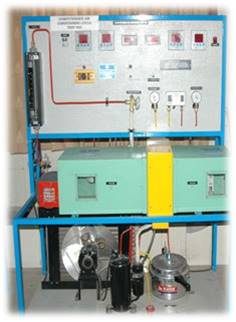 R.P.Sharma Institute of Technology
