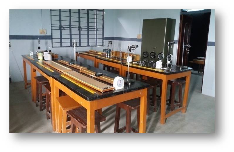 R.P.Sharma Institute of Technology