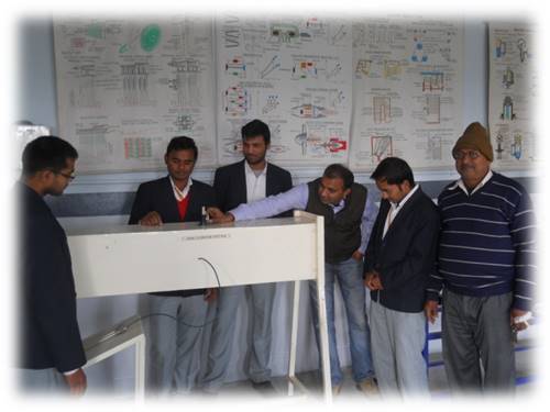 R.P.Sharma Institute of Technology